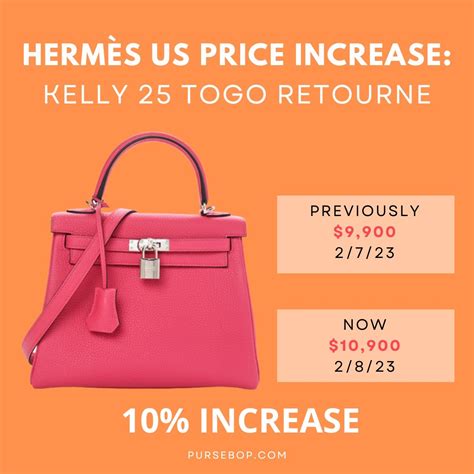 kelly 25 hermes price 2023|Hermes kelly price increase.